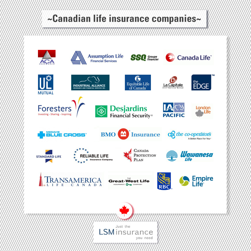 List of Canadian Life Insurance Companies