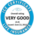 LSM Insurance Life Insurance services are rated by InsurEye based on consumer reviews.