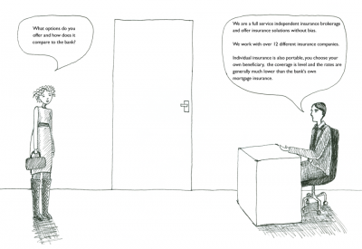 Mortgage Life Insurance cartoon 08