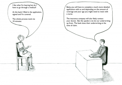 Mortgage Life Insurance cartoon 10