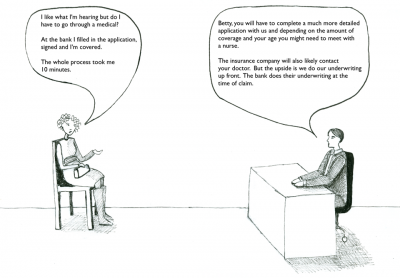 Mortgage Life Insurance cartoon 11