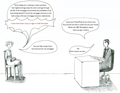 Mortgage Life Insurance cartoon 13