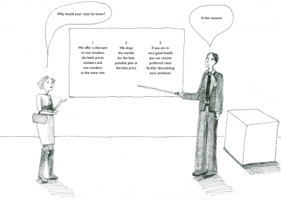 Perils of Mortgage Insurance print 09