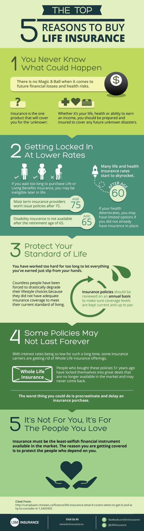 INFOGRAPHIC: Top 5 Reasons To Buy Life Insurance | Life Insurance Canada