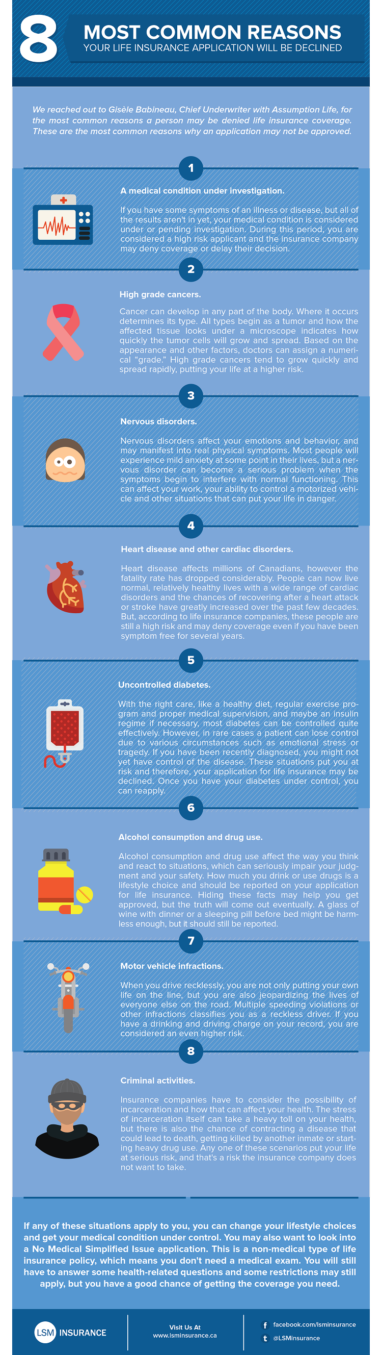 8 common reasons life insurance declined