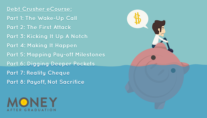 Debt Crusher e Course Money After Graduation1