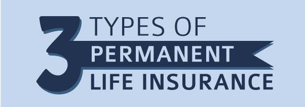 The Types of Permanent Life Insurance | Life Insurance Canada