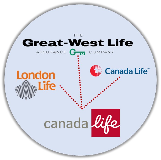 great-west-life-canada-life-london-life-infographic