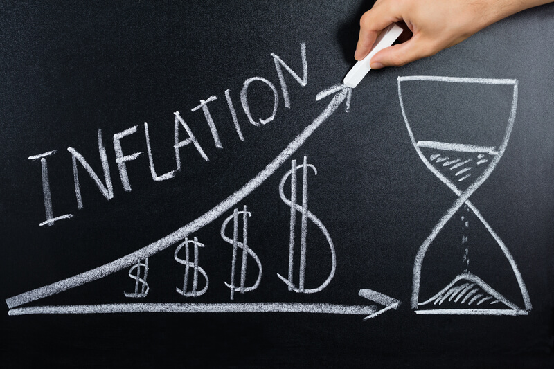 How Does Inflation Have an effect on Life insurance coverage