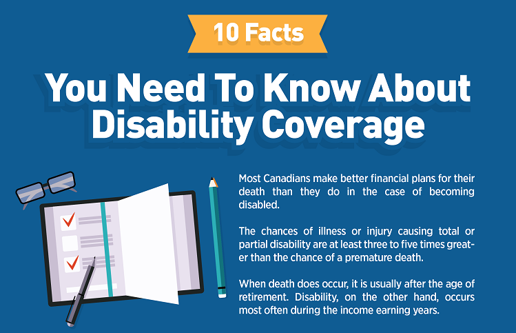 10 Facts You Need To Know About Disability Coverage | Life Insurance Canada