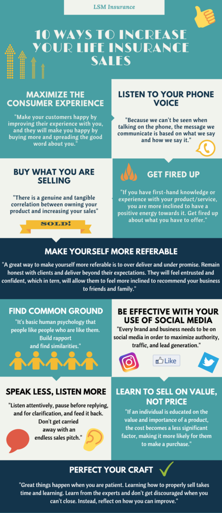 ways-to-increase-your-sales